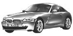 BMW E86 P0BA9 Fault Code